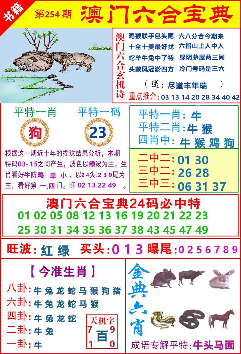 更新中
